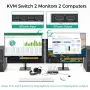SUIDEK DisplayPort KVM суич за 2 компютъра и 2 монитора, 4K@60Hz, USB 3.0, Алуминиев, снимка 3