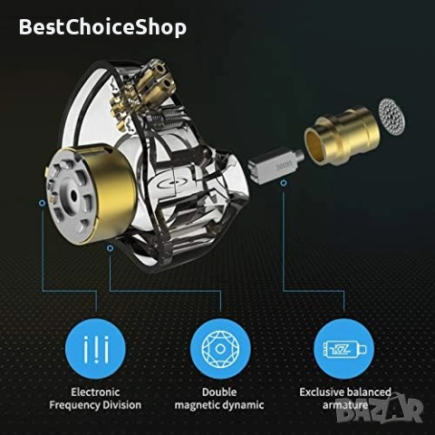 KZ ZSN Pro Двойни драйвери 1BA 1DD Слушалки за в уши HiFi Мощни бас слушалки, снимка 5 - Слушалки, hands-free - 55164926