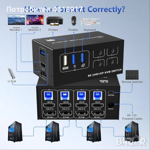 KVM превключвател за 4 компютъра и 2 монитора, HDMI + DP порт 8К 60Hz, снимка 3 - Други - 54438167