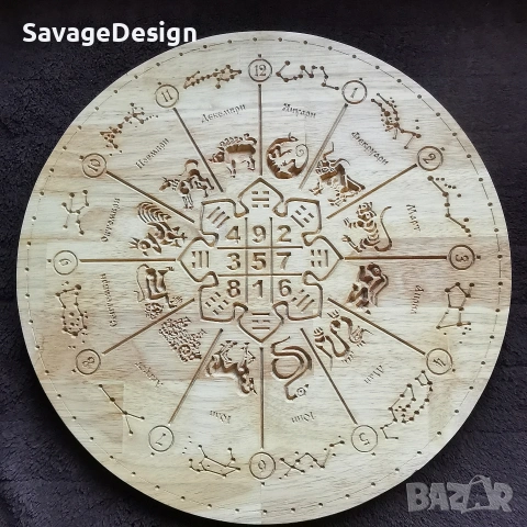 Български Календар дърворезба, Bulgarian Calendar woodcarving , снимка 7 - Декорация за дома - 55054439