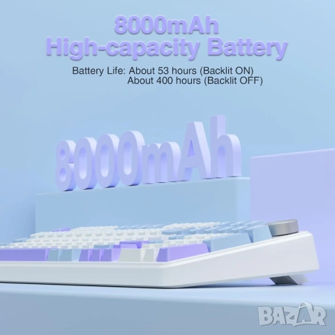 Механична клавиатура AULA F99 Pro Wireless RGB BT 2.4GHz Hot Swap [НОВА], снимка 9 - Клавиатури и мишки - 54260013