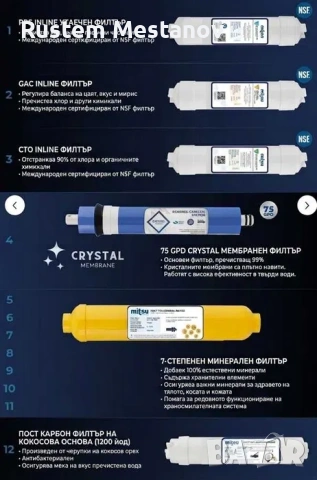 12-степенна Система ОБРАТНА ОСМОЗА с ПОМПА за пречистване на питейна вода, снимка 2 - Кани - 55236029