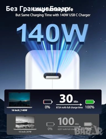 Ново Бързо 140W Type C зарядно за MacBook Pro Air iPad Samsung Стенен адаптер, снимка 3 - Друга електроника - 54924273