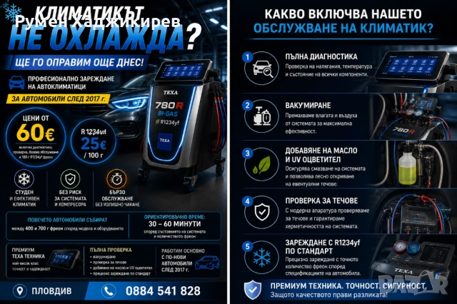 АВТОКЛИМАТИЦИ ПЛОВДИВ ЗАРЕЖДАНЕ