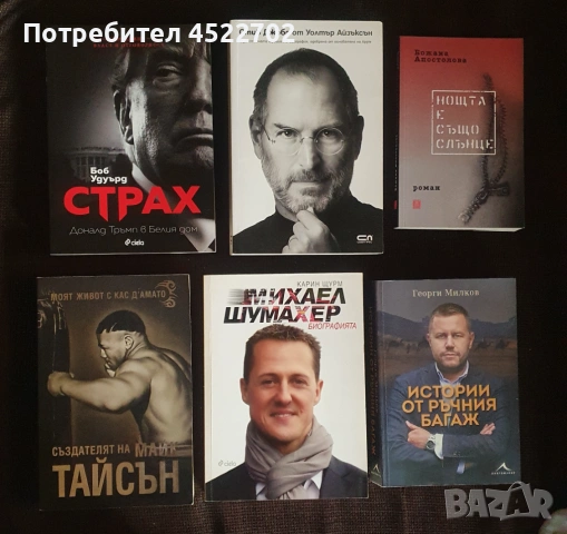 Биографии / книги