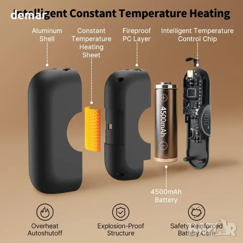 Комплект 2 акумулаторни джобни нагреватели 9000 mAh с Power Bank хендхолдър за отопление на ръце, снимка 6 - Друга електроника - 55523662