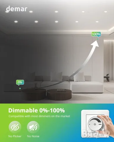 Комплект вградени лунички LED панел/спот лампи за таван (ултратънки), IP65, 3 цветни температури, снимка 5 - Лампи за таван - 55507872