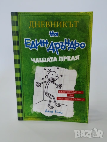 Дневникът на един дръндьо: Чашата преля