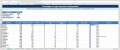 Excel таблица за колекция от евро монети - всички държави, години и номинали, снимка 1