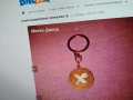 Ключодържатели разни #1, снимка 5