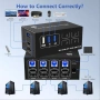 KVM превключвател за 4 компютъра и 2 монитора, HDMI + DP порт 8К 60Hz, снимка 3
