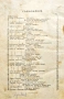 Българска народна читанка. Книга 1 К. Ст. Койчевъ /1928/, снимка 2