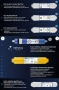 12-степенна Система ОБРАТНА ОСМОЗА с ПОМПА за пречистване на питейна вода, снимка 2