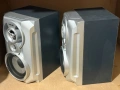 Тонколони SONY SS-RG55, снимка 3