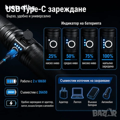 Мощен прожектор XHP90 тактически лед фенер  P90 зареждане USB къмпинг, снимка 3 - Къмпинг осветление - 39740971
