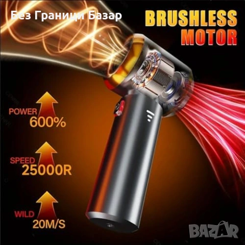 Нова Мощна акумулаторна прахосмукачка за автомобил и дом, 4 в 1, 6000mAh, снимка 2 - Прахосмукачки - 55071394