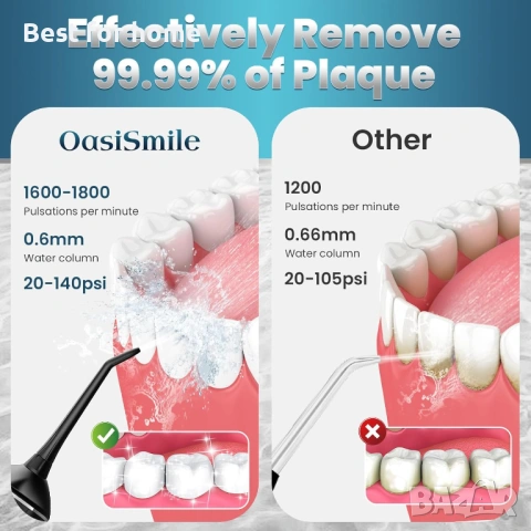 OasiSmile Water Flosser за почистване на зъби: 300 мл безжичен орален иригатор, снимка 3 - Медицинска апаратура - 54164728