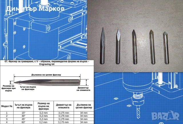 Фрезери за CNC фреза / рутер, гравираща машина, ЦПУ, ЦНЦ, снимка 7 - Инструменти за гравиране - 21809259