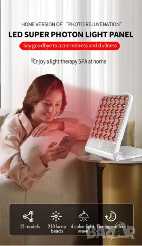 Продавам чисто нов безжичен LED фототерапевтичен панел за светлинна терапия на лице и тяло., снимка 8 - Друга електроника - 54904559