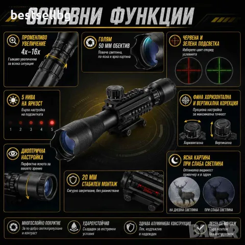 Оптиката 4-16x50 тактически оптически мерник бързомер прицел за пушка, снимка 2 - Оборудване и аксесоари за оръжия - 41892906