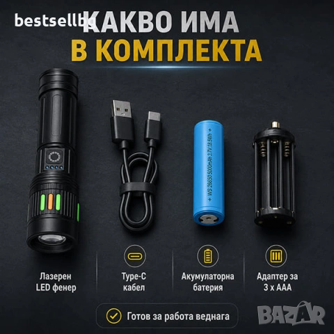 Мощен акумулаторен лазерен LED ръчен фенер лазерен диод прожектор USB зареждане риболов къмпинг лов, снимка 6 - Къмпинг осветление - 50877566