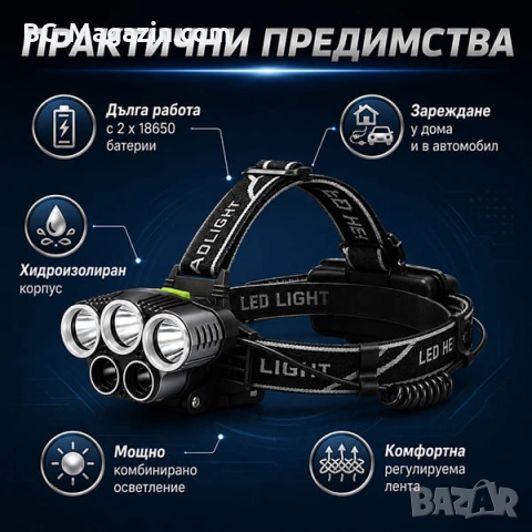 Професионален мощен LED фенер туристически челник за глава лов риболов планинарство преходи каска, снимка 5 - Къмпинг осветление - 50938609