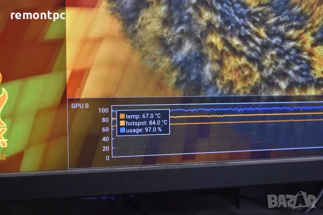 Видео карта PowerColor Radeon RX 6800 16GB Red Dragon OC, снимка 7 - Видеокарти - 55392798