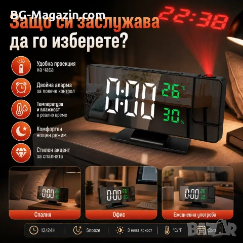 LED електронен настолен часовник с проектор температура влажност будилник за спалня дигитален USB, снимка 6 - Други - 51038981