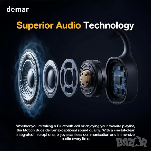 AGM Motion Buds – Безжични спортни слушалки Bluetooth, водоустойчиви, 12 часа батерия, снимка 5 - Bluetooth слушалки - 54923483