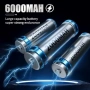 Нова Мощна акумулаторна прахосмукачка за автомобил и дом, 4 в 1, 6000mAh, снимка 5