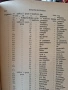 Периодическо списание 1872г, снимка 6