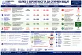ТЪРСИМ ПАРТНЬОРИ – СОНДАЖНИ ФИРМИ ОТ ВАРНА, ШУМЕН И ДОБРИЧ, снимка 6