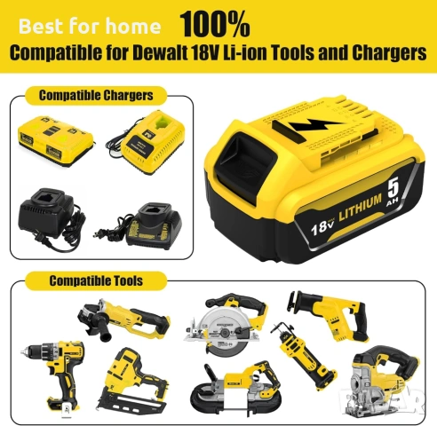2X DCB184 Резервна батерия за Dewalt 18V 5000mAh за батерия Dewalt 1 бр- 29 , 2 бр- 51, снимка 6 - Други инструменти - 54607216