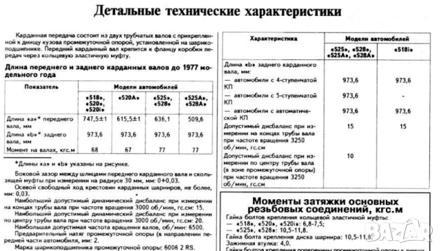 BMW Серия 5- Четири ръководства за експл.,тех.обсл.и ремонт/на диск/, снимка 14 - Специализирана литература - 54478112
