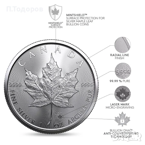 1 oz Сребро Кленов лист 2026 - Канада , снимка 2 - Нумизматика и бонистика - 55135551
