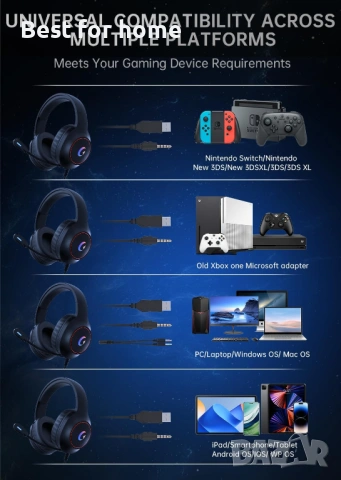 Syndesmos CM7002 геймърски слушалки за PS5, PS4, PC, Mac, Switch, Xbox Series, снимка 7 - Слушалки и портативни колонки - 54147450