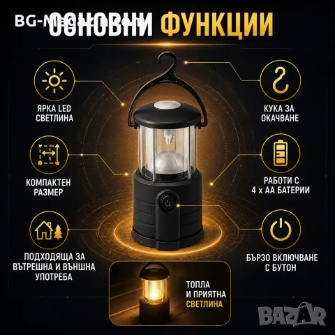 Силна ръчна къмпинг LED лампа осветление фенер преносима на батерии за палатка риболов аварии, снимка 5 - Къмпинг осветление - 51017069