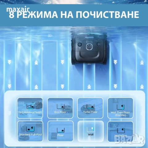 Безкабелен робот за басейни Wybot C2 Pro Vision*Безплатна доставка*Гаранция 2 години, снимка 8 - Друга електроника - 54806281