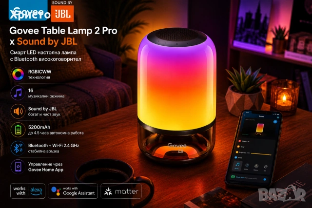 НОВО!!! Смарт LED настолна лампа с Bluetooth високоговорител Govee Table Lamp 2 Pro x Sound by JBL 