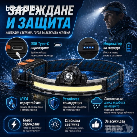 Зареждащ USB челник LED фенер за глава мощна лента сензор за движение, снимка 6 - Къмпинг осветление - 40107009