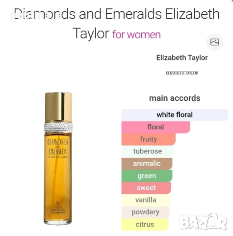 Пет различни броя / Дамски парфюм на Elizabeth Taylor / 100ml EDT , снимка 7 - Дамски парфюми - 54395131