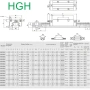 Комплект линейни водачи HGR20 1200 мм, 2 водещи шини HGR20 + 4 плъзгащи блока HGH20CA, линейни напра, снимка 2