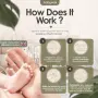 Нов комплект Подарък за новородено и кръщене, отпечатък с рамка и златна боя, снимка 5