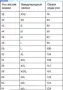 Жилетка в руски стил , снимка 10
