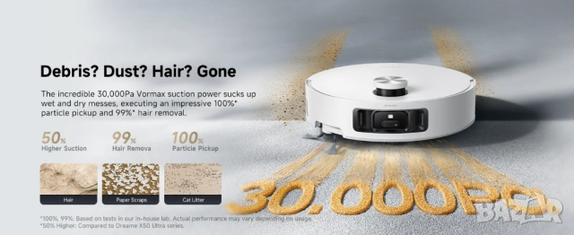 Робот Прахосмукачка Dreame Aqua10 Scooter за Сухо и Мокро 30000 Pa Самоизпразване Самопочистване, снимка 3 - Прахосмукачки - 54174176
