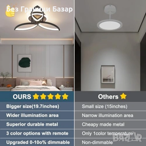 Нова Модерна LED таванна лампа Clover 50см 4480lm с App контрол дистанционно черна димируема, снимка 9 - Лед осветление - 54272381