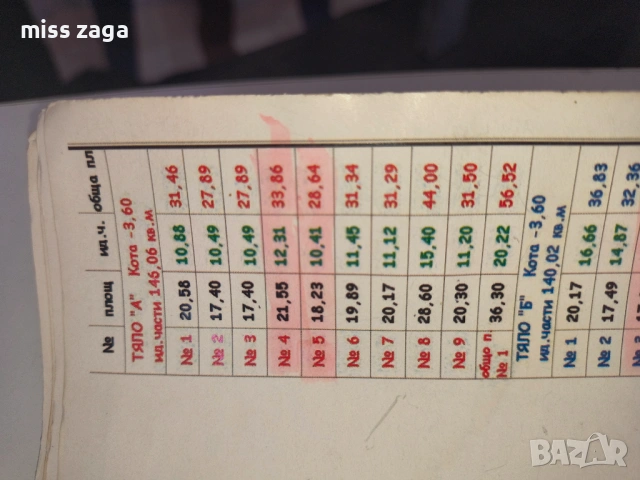 Подземен гараж в кв.Бадема, снимка 2 - Гаражи и паркоместа - 54865680