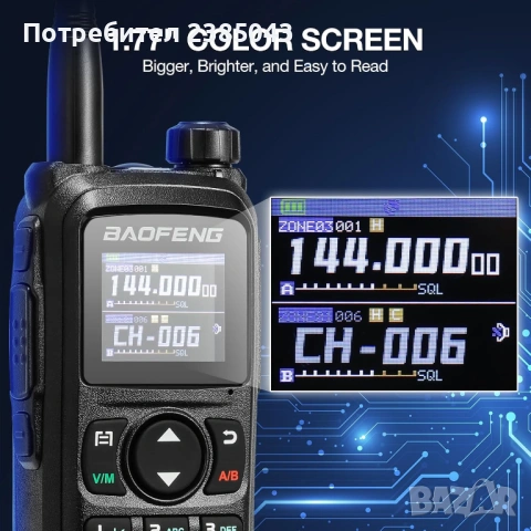 Радиостанция BAOFENG UV-28 Plus Ham Radio, снимка 3 - Друга електроника - 54567850