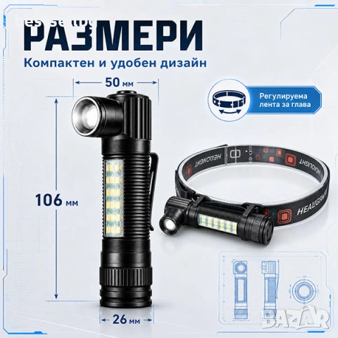 Акумулаторен челник LED фенер за глава ръчен фенер къмпинг лампа USB, снимка 5 - Къмпинг осветление - 46818691
