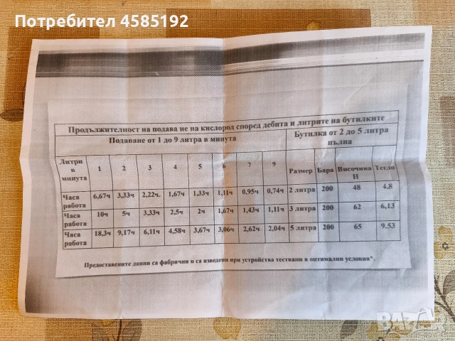 Нов комплект медицинска кислородна бутилка 3L / 200 bar + регулатор BGE + овлажнител, снимка 15 - Медицинска апаратура - 55154919